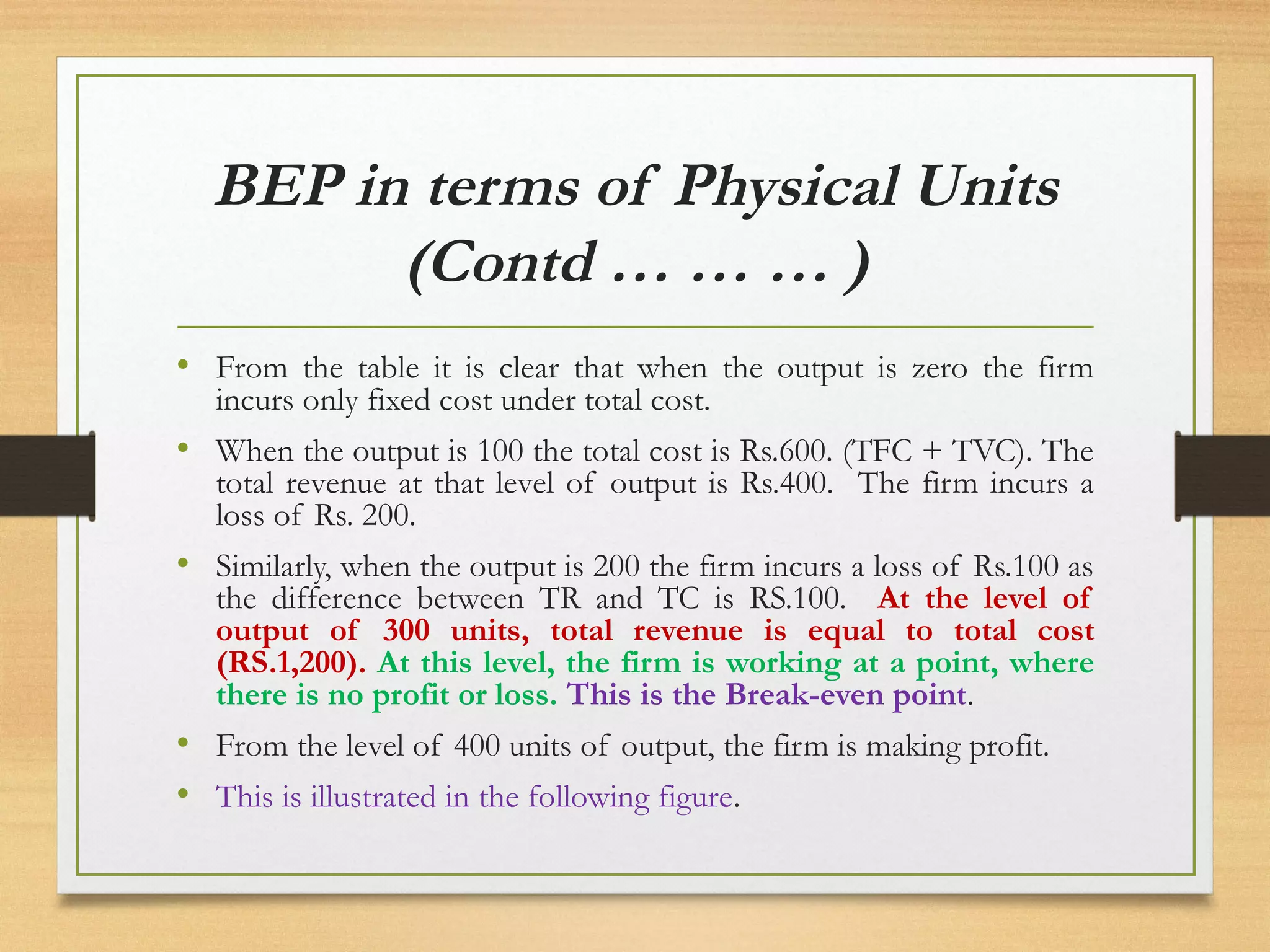 BEP in terms of Physical Units
(Contd … … … )
• From the table it is clear that when the output is zero the firm
incurs only fixed cost under total cost.
• When the output is 100 the total cost is Rs.600. (TFC + TVC). The
total revenue at that level of output is Rs.400. The firm incurs a
loss of Rs. 200.
• Similarly, when the output is 200 the firm incurs a loss of Rs.100 as
the difference between TR and TC is RS.100. At the level of
output of 300 units, total revenue is equal to total cost
(RS.1,200). At this level, the firm is working at a point, where
there is no profit or loss. This is the Break-even point.
• From the level of 400 units of output, the firm is making profit.
• This is illustrated in the following figure.
 