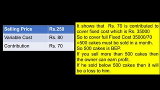 Selling Price Rs.250
Variable Cost Rs. 80
Contribution Rs. 70
It shows that Rs. 70 is contributed to
cover fixed cost which is Rs. 35000
So to cover full Fixed Cost 35000/70
=500 cakes must be sold in a month.
So 500 cakes is BEP.
If you sell more than 500 cakes then
the owner can earn profit.
If he sold below 500 cakes then it will
be a loss to him.
 