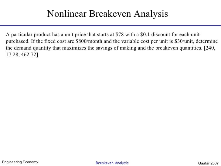 break even analysis in healthcare