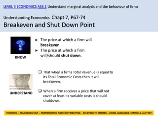 LEVEL 3 ECONOMICS AS3.1 Understand marginal analysis and the behaviour of firms

Understanding Economics Chapt 7, P67-74
Breakeven and Shut Down Point

                           The price at which a firm will
                           breakeven
                           The price at which a firm
       KNOW                will/should shut down.


                          That when a firms Total Revenue is equal to
                           its Total Economic Costs then it will
                           breakeven.

                          When a firm receives a price that will not
   UNDERSTAND
                           cover at least its variable costs it should
                           shutdown.


 THINKING – MANAGING SELF – PARTICIPATING AND CONTRIBUTING - RELATING TO OTHERS – USING LANGUAGE, SYMBOLS and TEXT
 