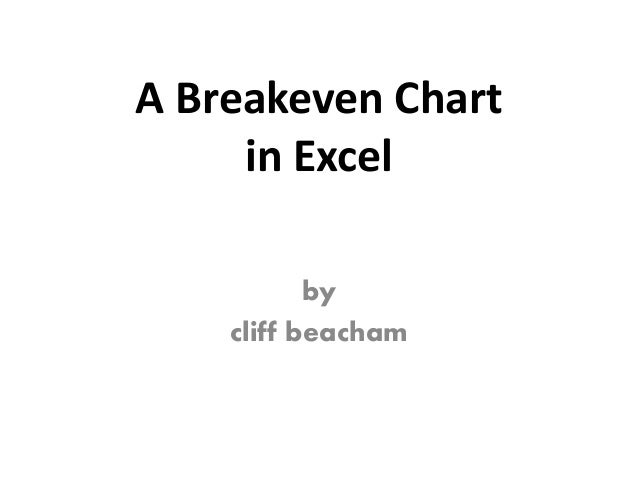 how to create a breakeven chart
