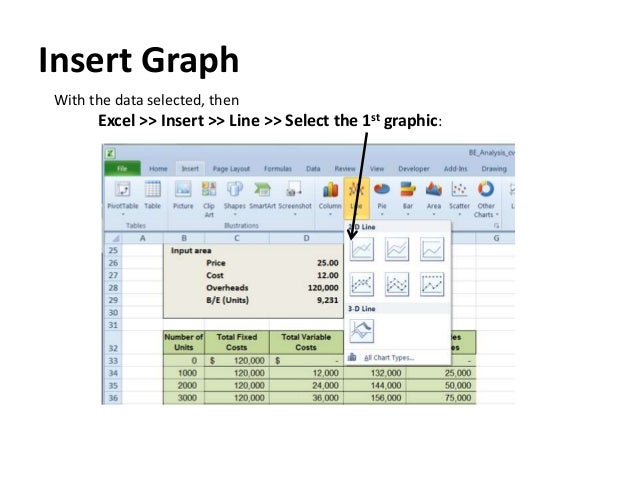 xl breakeven chart how to prepare a breakeven chart in excel break break even spreadsheet