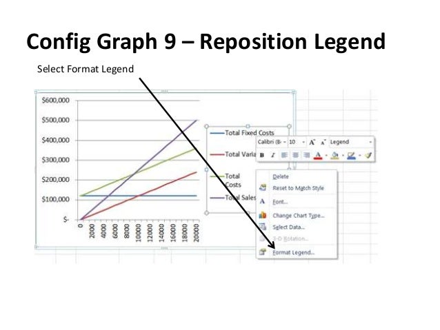 xl breakeven chart how to prepare a breakeven chart in excel break break even graph excel
