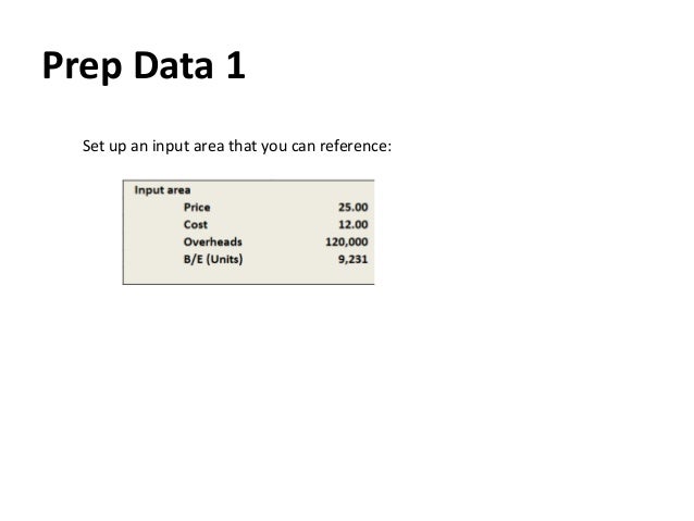 how to create a breakeven chart in excel