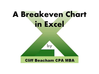 A Breakeven Chart
in Excel
by
 