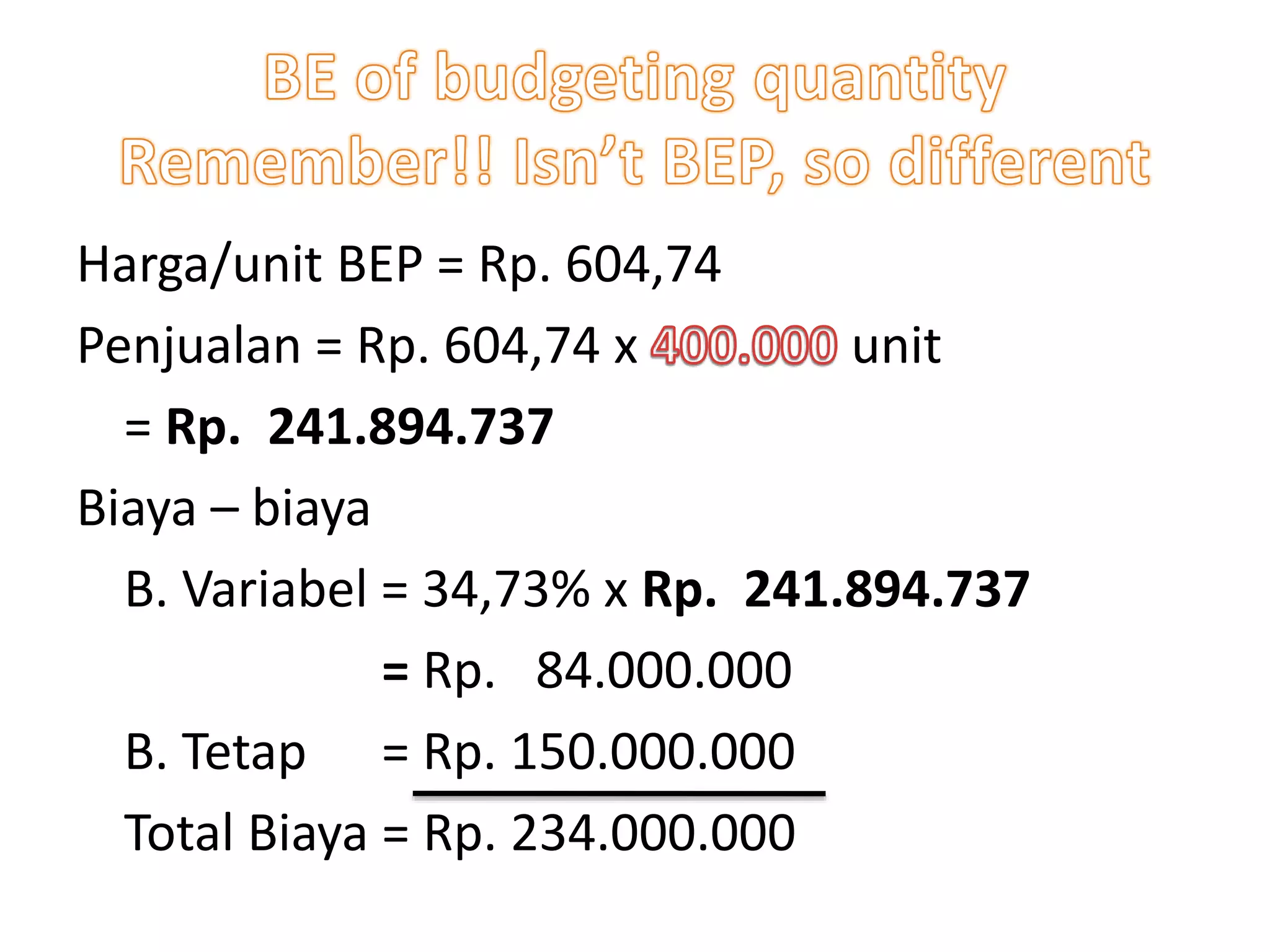 Harga/unit BEP = Rp. 604,74
Penjualan = Rp. 604,74 x unit
= Rp. 241.894.737
Biaya – biaya
B. Variabel = 34,73% x Rp. 241.894.737
= Rp. 84.000.000
B. Tetap = Rp. 150.000.000
Total Biaya = Rp. 234.000.000
 