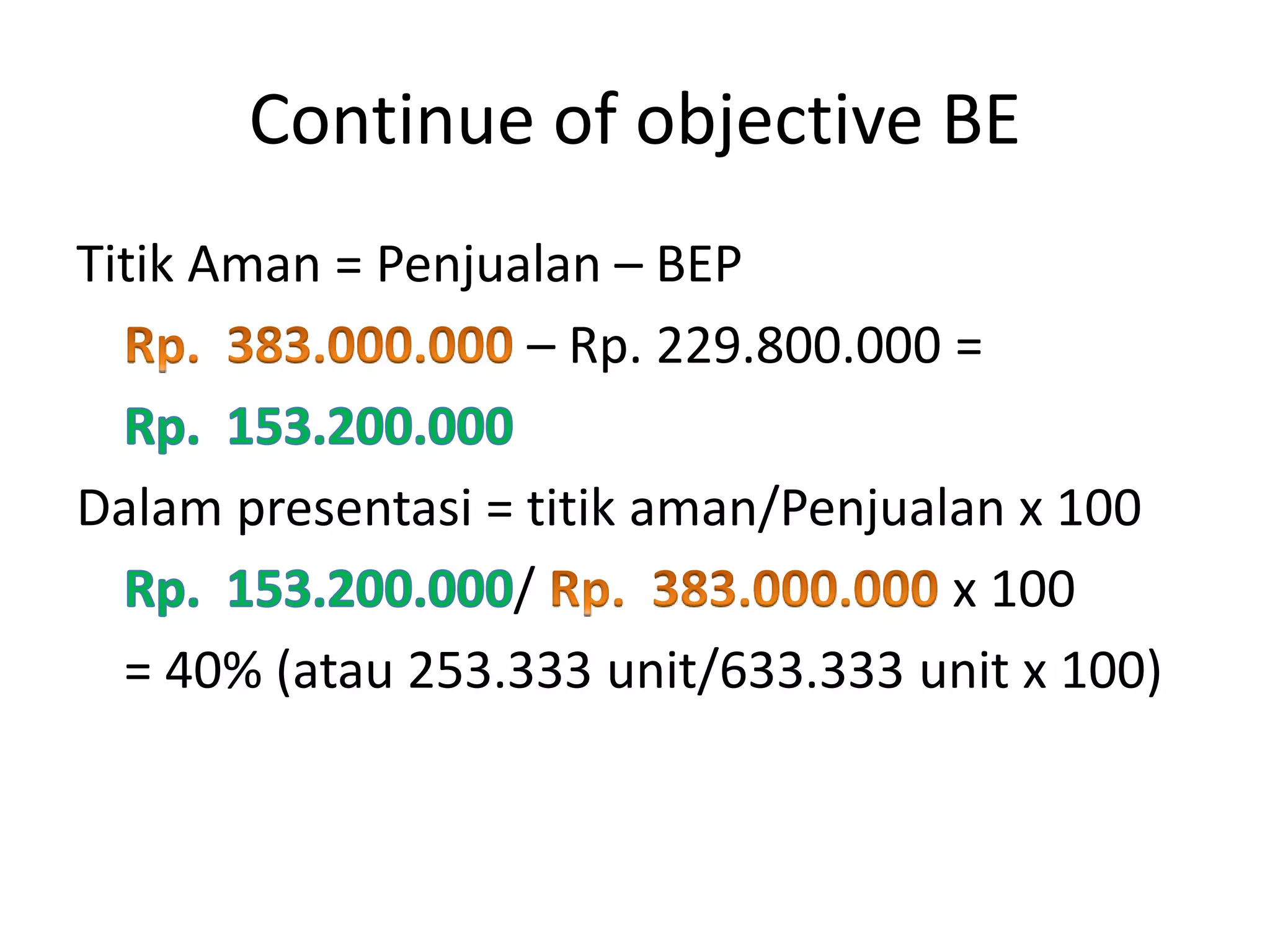Continue of objective BE
Titik Aman = Penjualan – BEP
– Rp. 229.800.000 =
Dalam presentasi = titik aman/Penjualan x 100
/ x 100
= 40% (atau 253.333 unit/633.333 unit x 100)
 