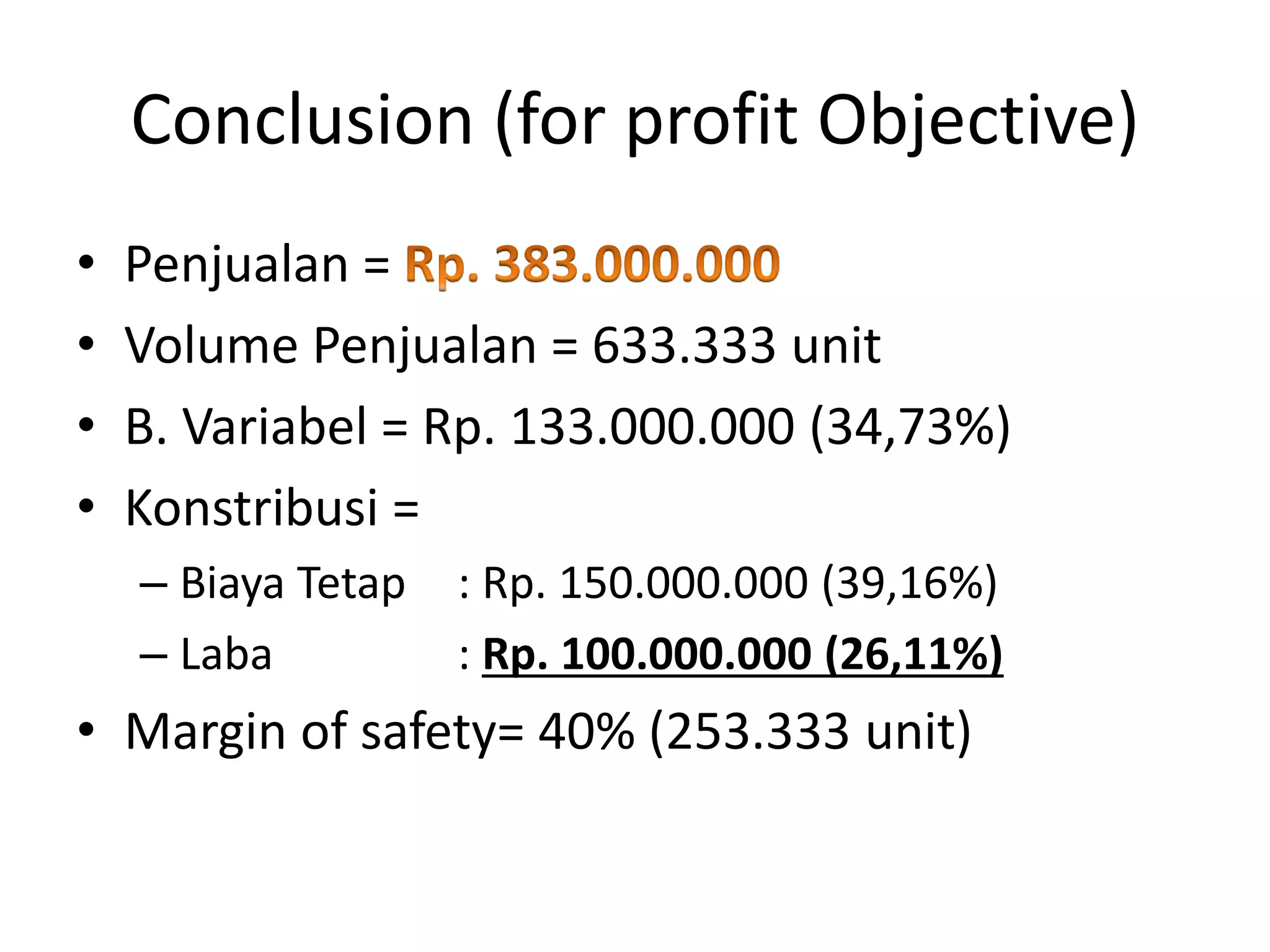 Conclusion (for profit Objective)
• Penjualan =
• Volume Penjualan = 633.333 unit
• B. Variabel = Rp. 133.000.000 (34,73%)
• Konstribusi =
– Biaya Tetap : Rp. 150.000.000 (39,16%)
– Laba : Rp. 100.000.000 (26,11%)
• Margin of safety= 40% (253.333 unit)
 