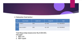 No Nama Produk Jumlah unit Harga/unit Total
1 Produk X 1.000 Rp. 5.000 Rp. 5.000.000,00
2 Biaya variable X 1.000 Rp. 2.500 Rp. 2.500.000,00
4. Selesaikan Soal berikut :
Total Biaya tetap keseluruhan Rp.6.000.000,-
Hitunglah :
1. BEP unit
2. BEP rupiah
 