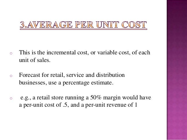 Break Even Point Final