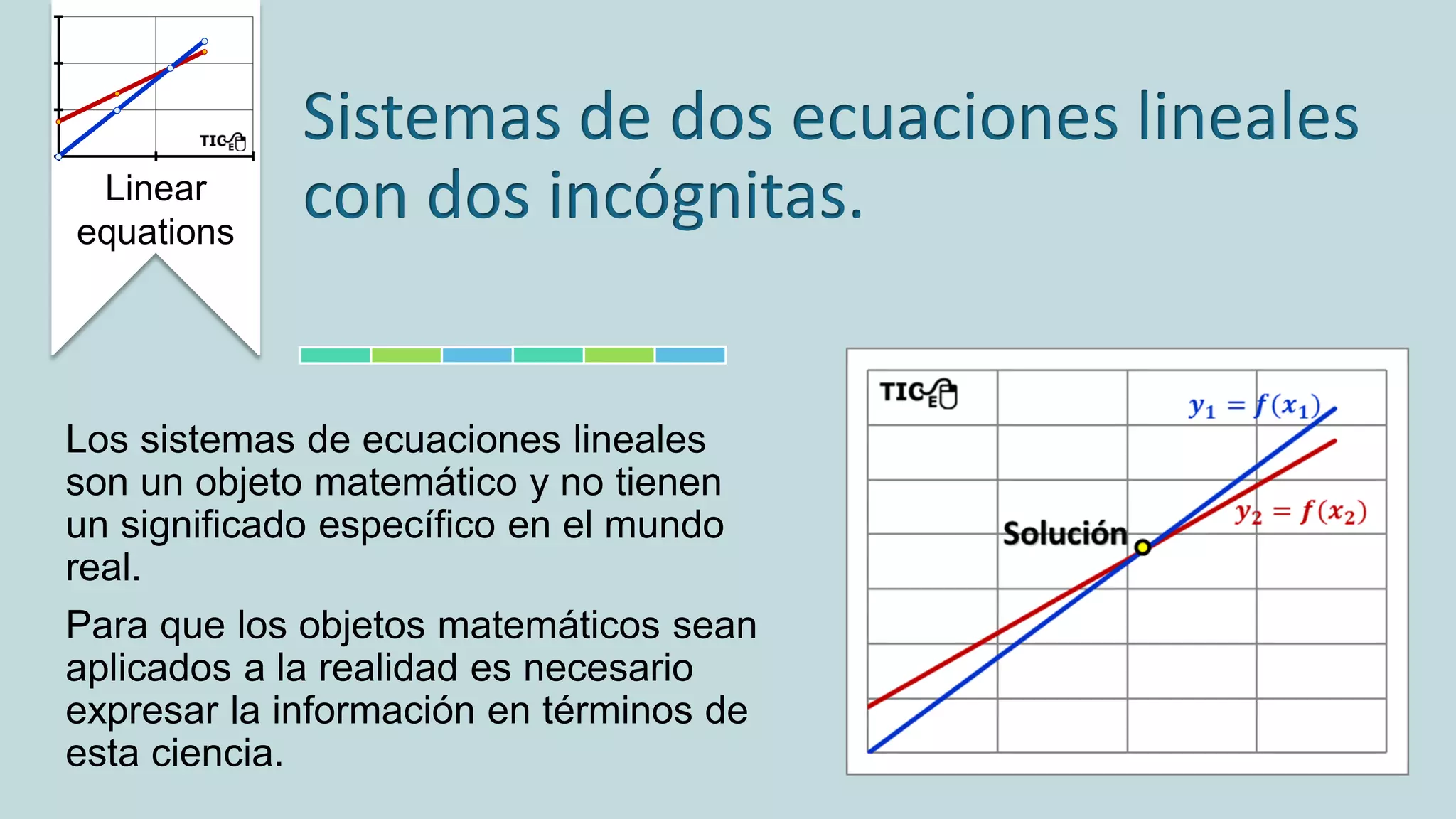 Break even point two linear equations system