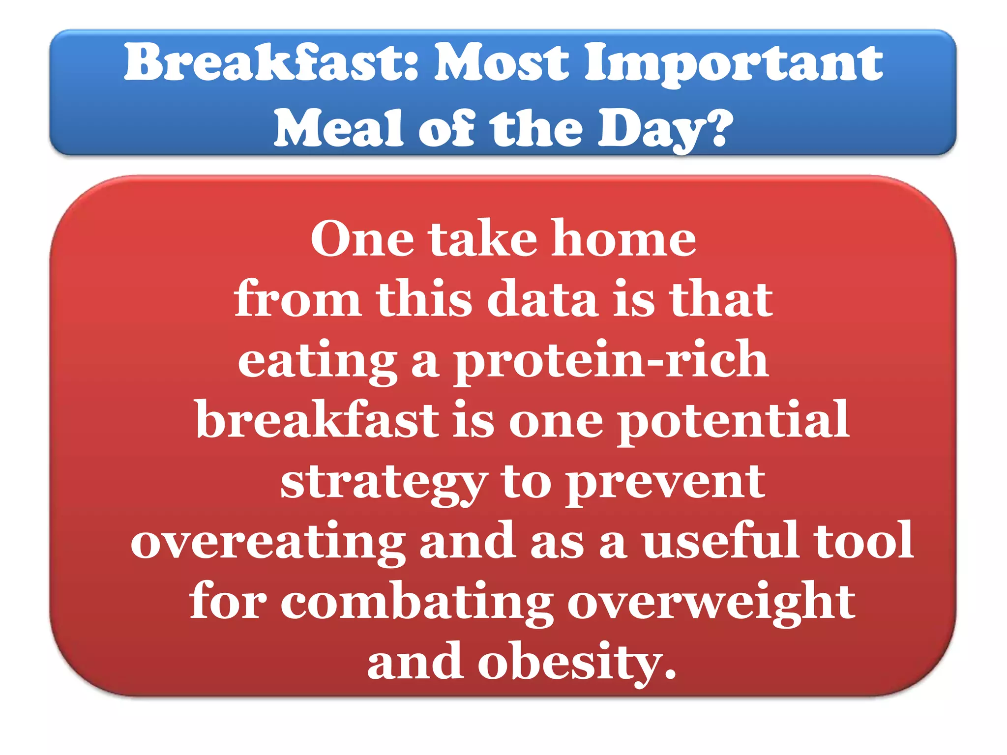 Breakfast: Most Important
Meal of the Day?
One take home
from this data is that
eating a protein-rich
breakfast is one potential
strategy to prevent
overeating and as a useful tool
for combating overweight
and obesity.

 