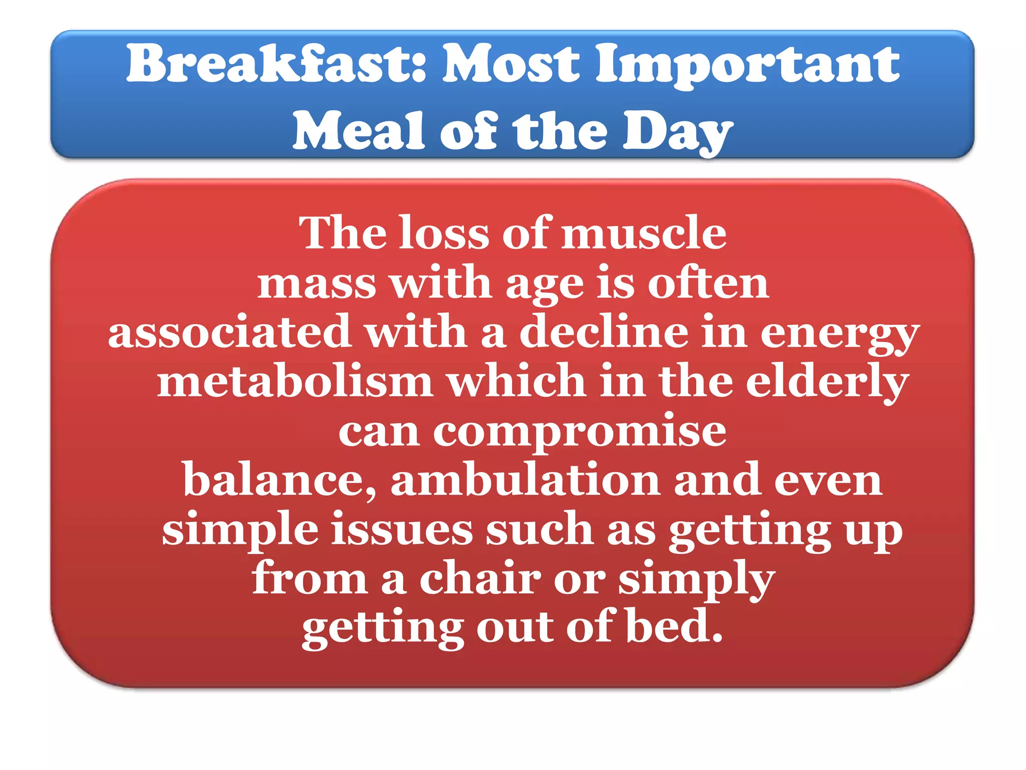 Breakfast: Most Important
Meal of the Day
The loss of muscle
mass with age is often
associated with a decline in energy
metabolism which in the elderly
can compromise
balance, ambulation and even
simple issues such as getting up
from a chair or simply
getting out of bed.

 