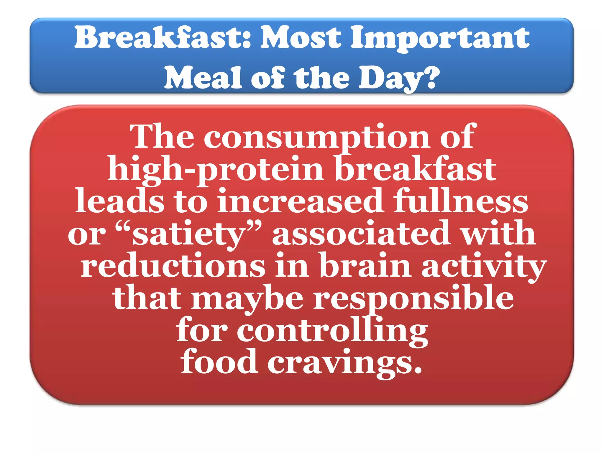Breakfast: Most Important
Meal of the Day?
The consumption of
high-protein breakfast
leads to increased fullness
or “satiety” associated with
reductions in brain activity
that maybe responsible
for controlling
food cravings.

 