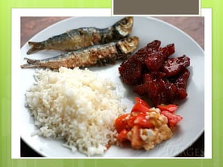 Different Kinds of Breakfast