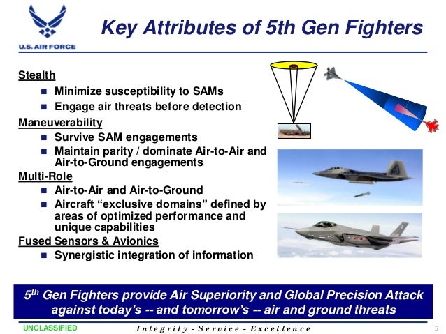 Usaf Fifth Gen Fighter Usaf Fifth Gen Fighter