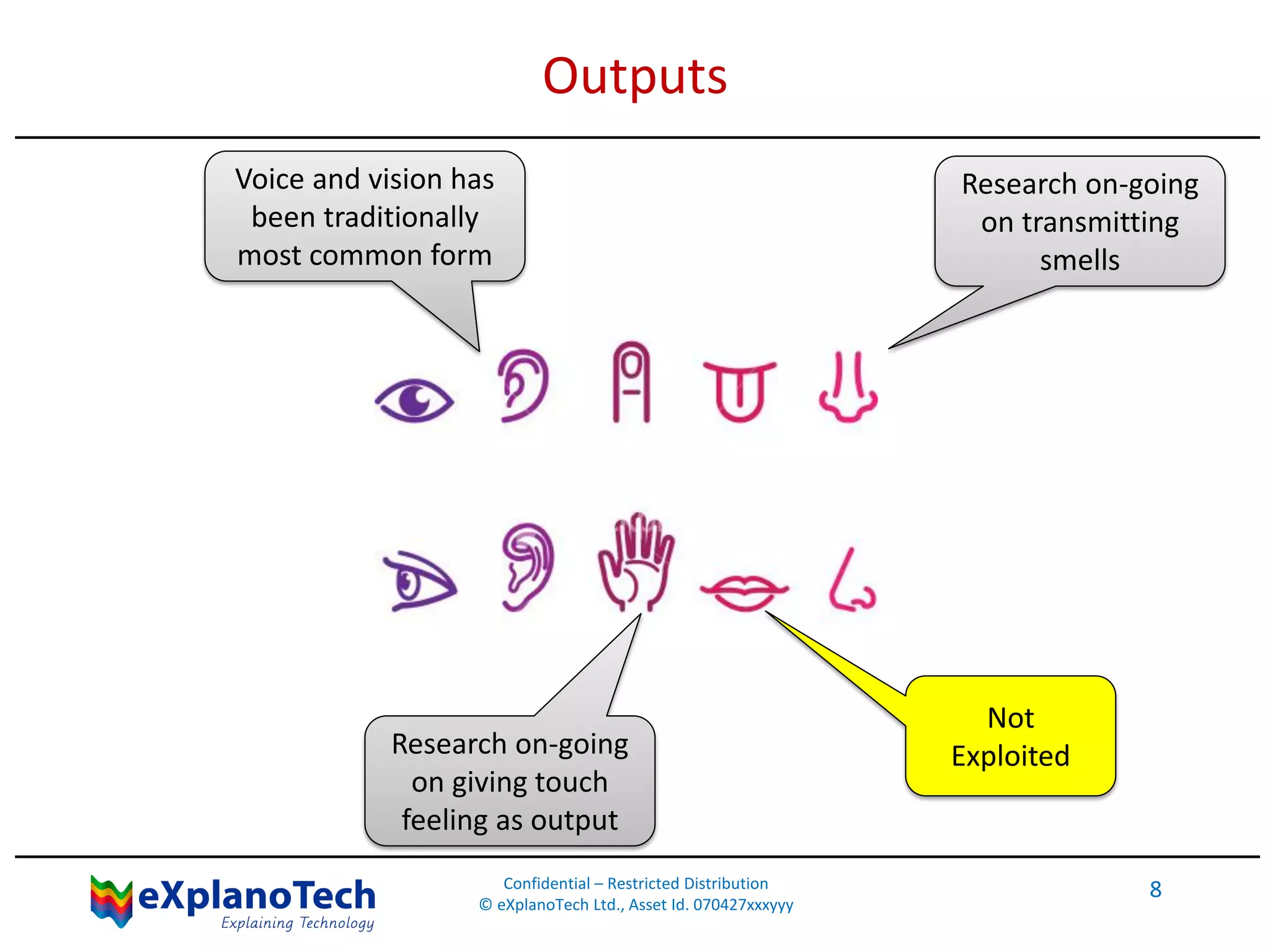 Outputs
Confidential – Restricted Distribution
© eXplanoTech Ltd., Asset Id. 070427xxxyyy
8
Voice and vision has
been traditionally
most common form
Research on-going
on giving touch
feeling as output
Not
Exploited
Research on-going
on transmitting
smells
 