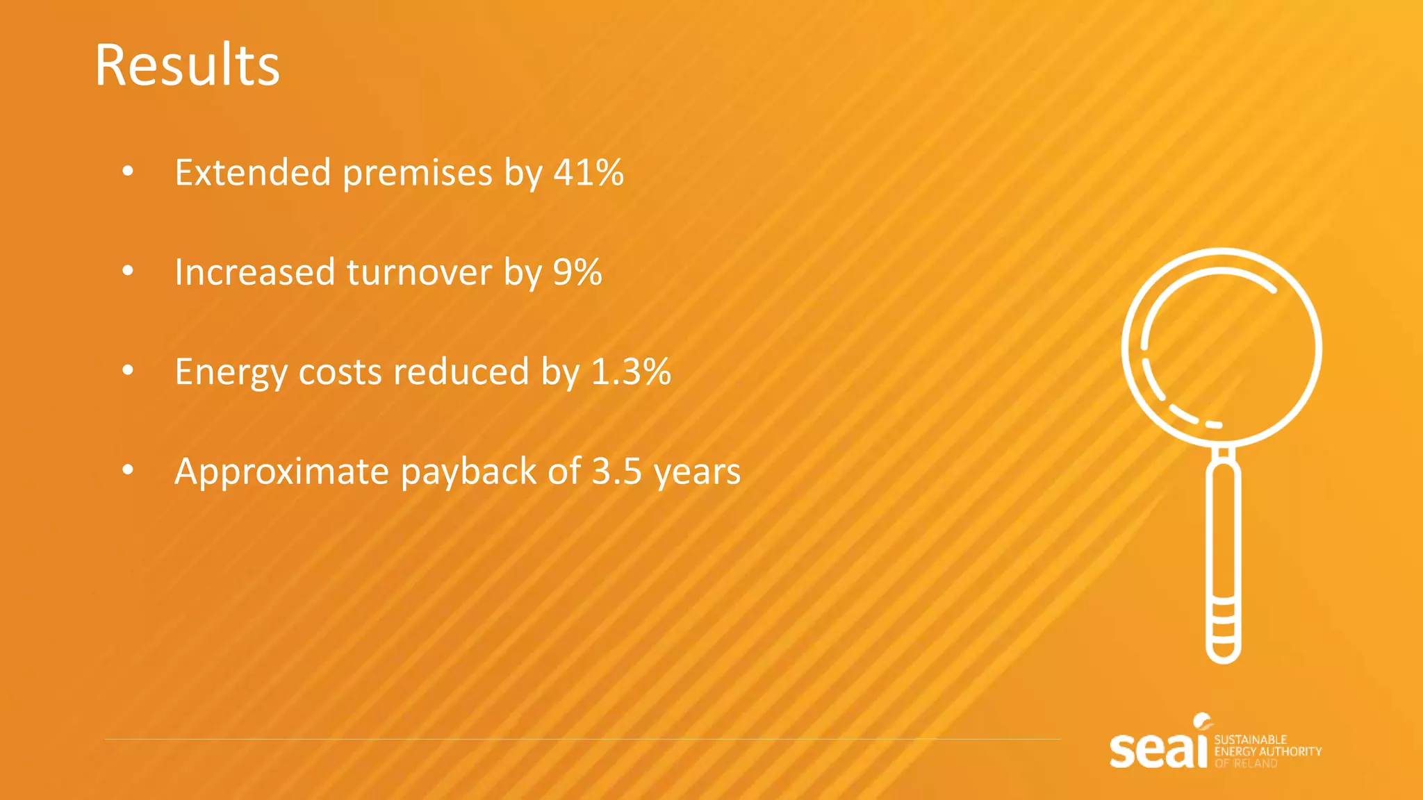 Results
• Extended premises by 41%
• Increased turnover by 9%
• Energy costs reduced by 1.3%
• Approximate payback of 3.5 years
 