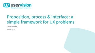 Proposition, process & interface: a
simple framework for UX problems
Chris Rourke,
June 2023
 