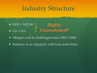 Industry Structure
 HHI = 1822.86
 C4 = 76%
 Mergers will be challenged since HHI >1800
 Industry is an oligopoly with four main firms
 