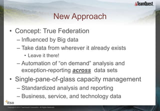 New Approach
  • Concept: True Federation
           – Influenced by Big data
           – Take data from wherever it already exists
                     • Leave it there!
           – Automation of “on demand” analysis and
             exception-reporting across data sets
  • Single-pane-of-glass capacity management
           – Standardized analysis and reporting
           – Business, service, and technology data
Copyright © 2012 TeamQuest Corporation. All Rights Reserved.
 