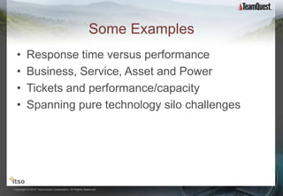 Some Examples
  •      Response time versus performance
  •      Business, Service, Asset and Power
  •      Tickets and performance/capacity
  •      Spanning pure technology silo challenges




Copyright © 2012 TeamQuest Corporation. All Rights Reserved.
 