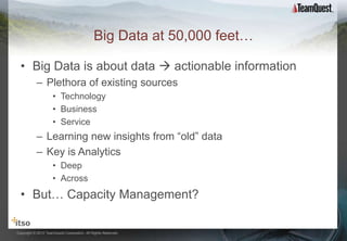 Big Data at 50,000 feet…

  • Big Data is about data  actionable information
           – Plethora of existing sources
                     • Technology
                     • Business
                     • Service
           – Learning new insights from “old” data
           – Key is Analytics
                     • Deep
                     • Across
  • But… Capacity Management?

Copyright © 2012 TeamQuest Corporation. All Rights Reserved.
 