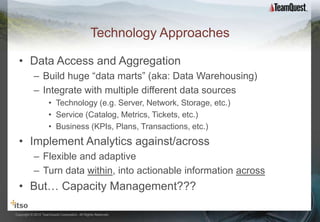 Technology Approaches

  • Data Access and Aggregation
           – Build huge “data marts” (aka: Data Warehousing)
           – Integrate with multiple different data sources
                     • Technology (e.g. Server, Network, Storage, etc.)
                     • Service (Catalog, Metrics, Tickets, etc.)
                     • Business (KPIs, Plans, Transactions, etc.)
  • Implement Analytics against/across
           – Flexible and adaptive
           – Turn data within, into actionable information across
  • But… Capacity Management???

Copyright © 2012 TeamQuest Corporation. All Rights Reserved.
 