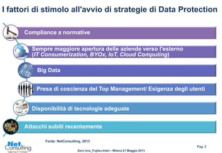 Zero Uno_Fujitsu-Intel – Milano 21 Maggio 2013
Pag. 2
I fattori di stimolo all'avvio di strategie di Data Protection
Fonte: NetConsulting, 2013
Compliance a normative
Sempre maggiore apertura delle aziende verso l'esterno
(IT Consumerization, BYOx, IoT, Cloud Computing)
Big Data
Presa di coscienza del Top Management/ Esigenza degli utenti
Disponibilità di tecnologie adeguate
Attacchi subiti recentemente
 