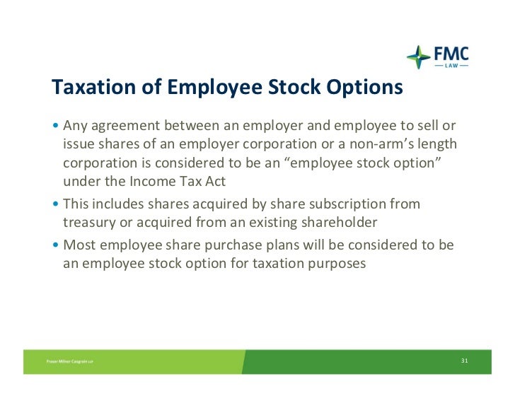Employee stock options acquisition