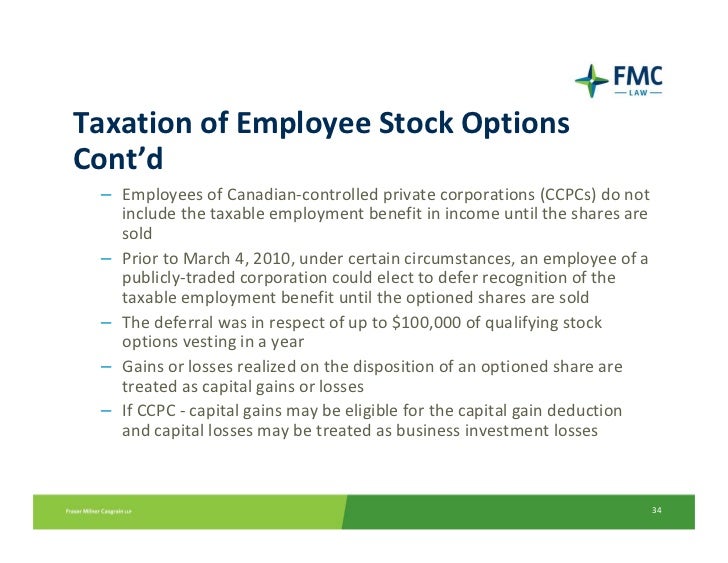 Taxes stock options explained