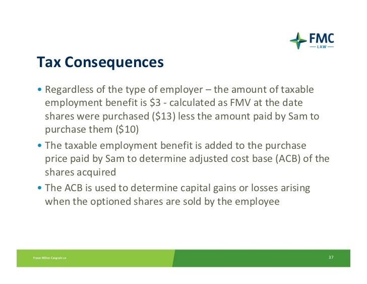 Adjusted cost base employee stock options