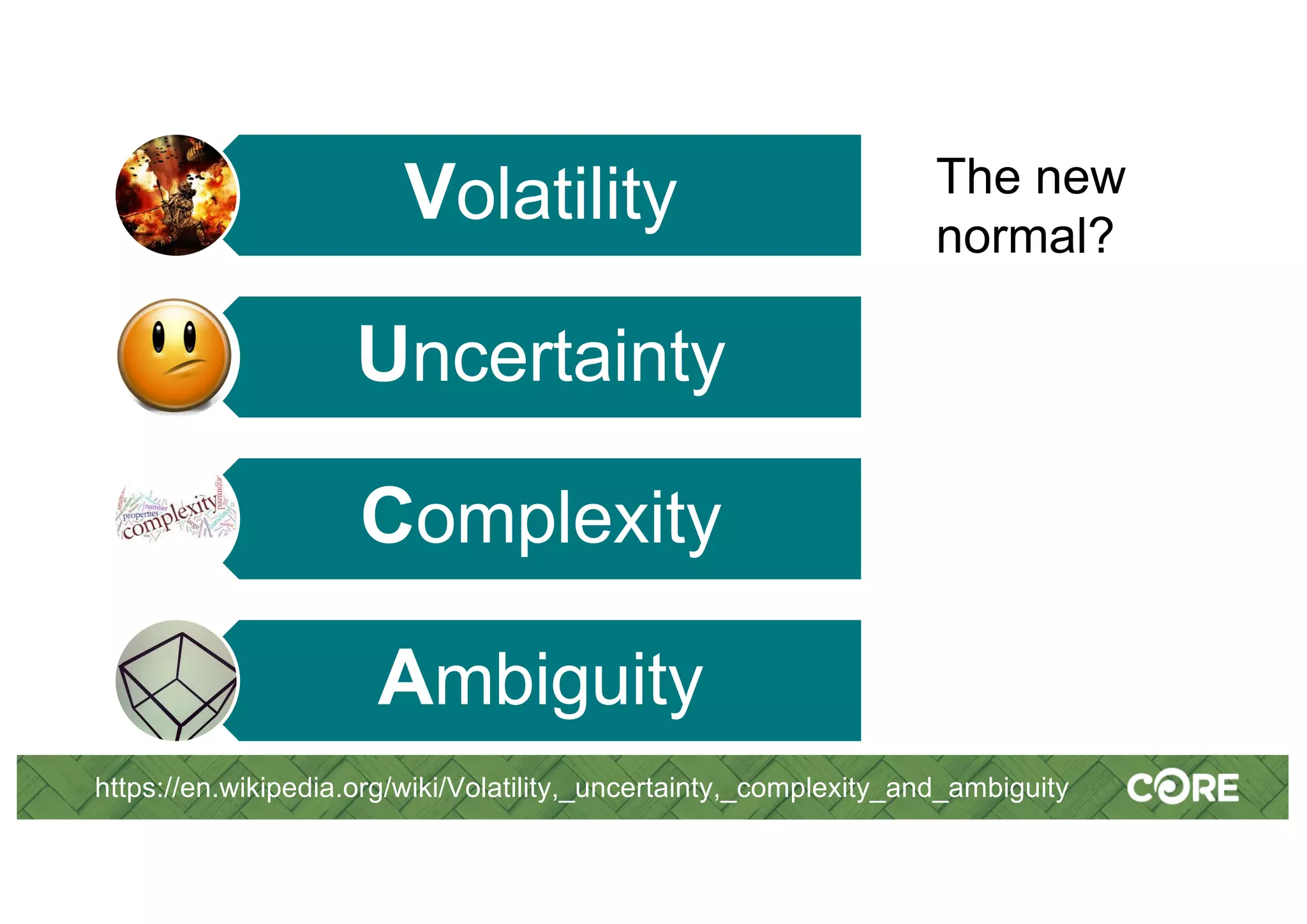 The new
normal?
Volatility
Uncertainty
Complexity
Ambiguity
https://en.wikipedia.org/wiki/Volatility,_uncertainty,_complexity_and_ambiguity
 
