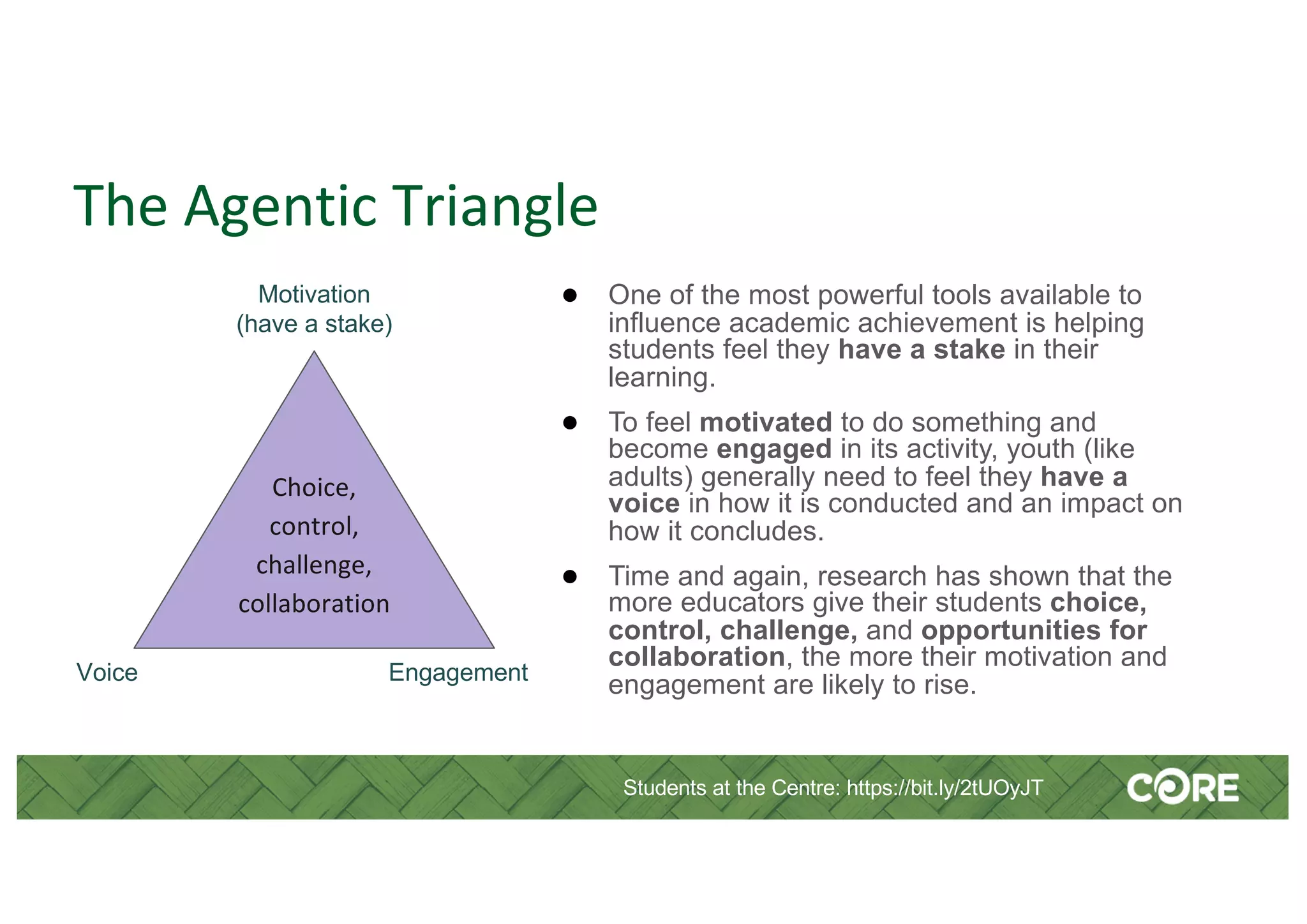 The Agentic Triangle
Engagement
Motivation
(have a stake)
Voice
Choice,
control,
challenge,
collaboration
● One of the most powerful tools available to
influence academic achievement is helping
students feel they have a stake in their
learning.
● To feel motivated to do something and
become engaged in its activity, youth (like
adults) generally need to feel they have a
voice in how it is conducted and an impact on
how it concludes.
● Time and again, research has shown that the
more educators give their students choice,
control, challenge, and opportunities for
collaboration, the more their motivation and
engagement are likely to rise.
Students at the Centre: https://bit.ly/2tUOyJT
 