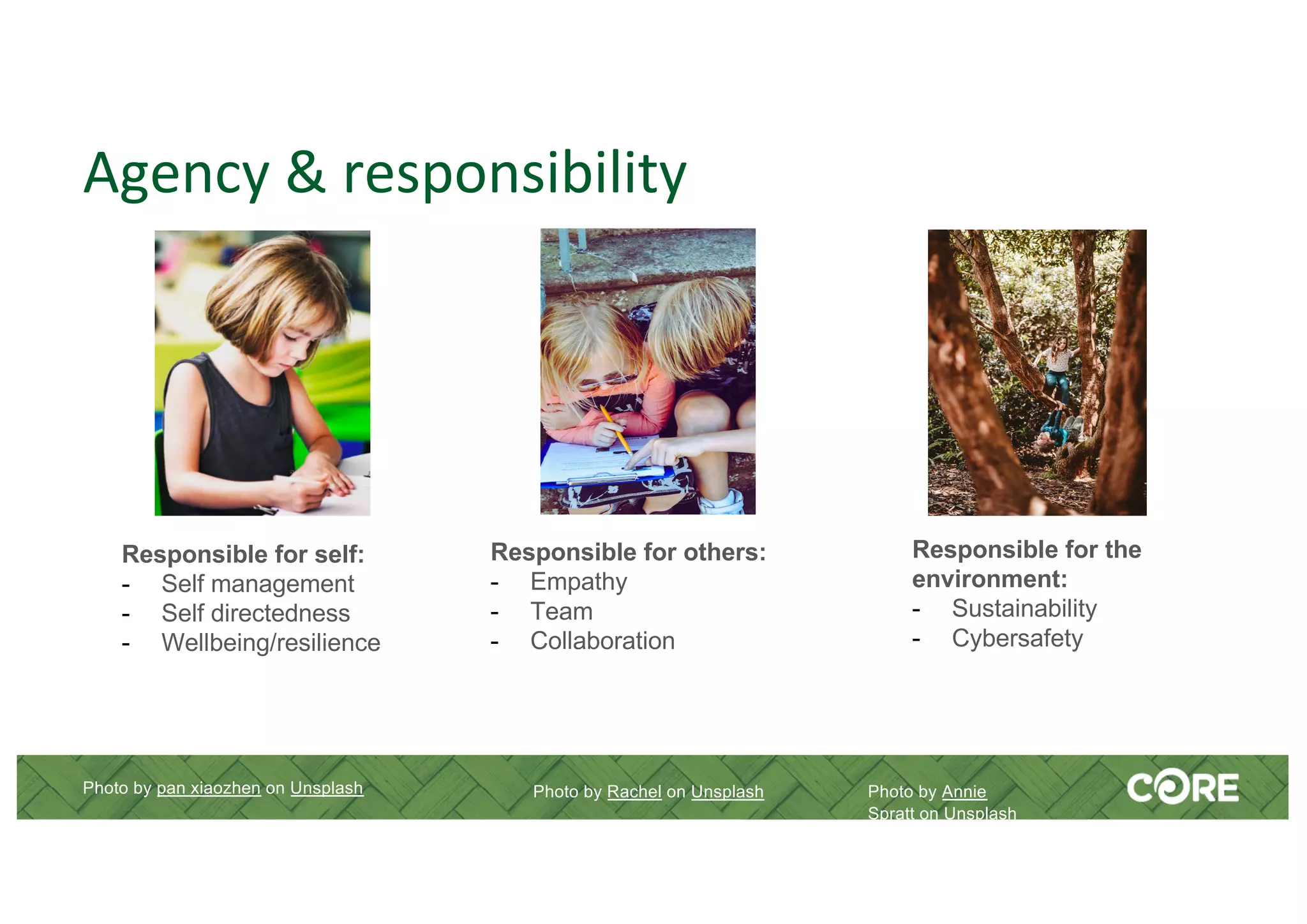 Agency & responsibility
Photo by pan xiaozhen on Unsplash Photo by Rachel on Unsplash Photo by Annie
Spratt on Unsplash
Responsible for self:
- Self management
- Self directedness
- Wellbeing/resilience
Responsible for the
environment:
- Sustainability
- Cybersafety
Responsible for others:
- Empathy
- Team
- Collaboration
 