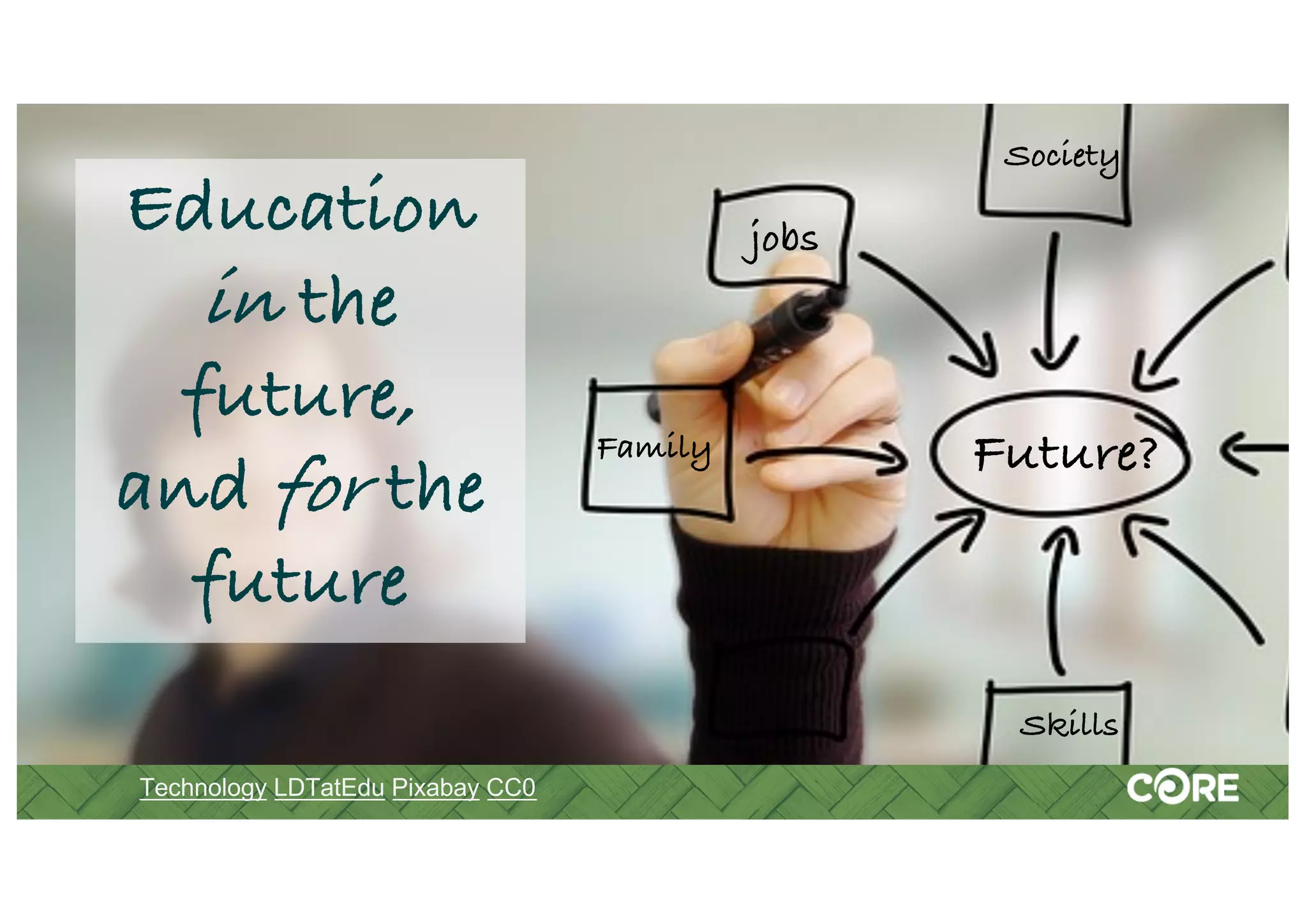 Future?
Society
jobs
Family
Skills
Education
in the
future,
and for the
future
Technology LDTatEdu Pixabay CC0
 