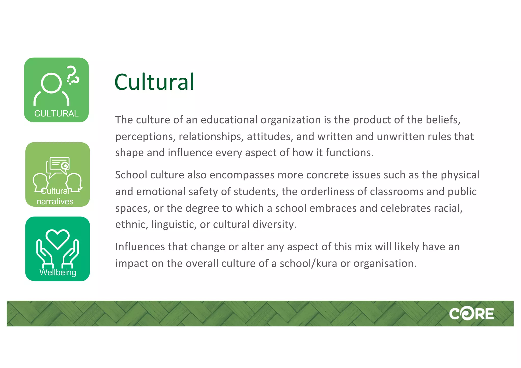 Cultural
The culture of an educational organization is the product of the beliefs,
perceptions, relationships, attitudes, and written and unwritten rules that
shape and influence every aspect of how it functions.
School culture also encompasses more concrete issues such as the physical
and emotional safety of students, the orderliness of classrooms and public
spaces, or the degree to which a school embraces and celebrates racial,
ethnic, linguistic, or cultural diversity.
Influences that change or alter any aspect of this mix will likely have an
impact on the overall culture of a school/kura or organisation.
CULTURAL
Wellbeing
Cultural
narratives
 