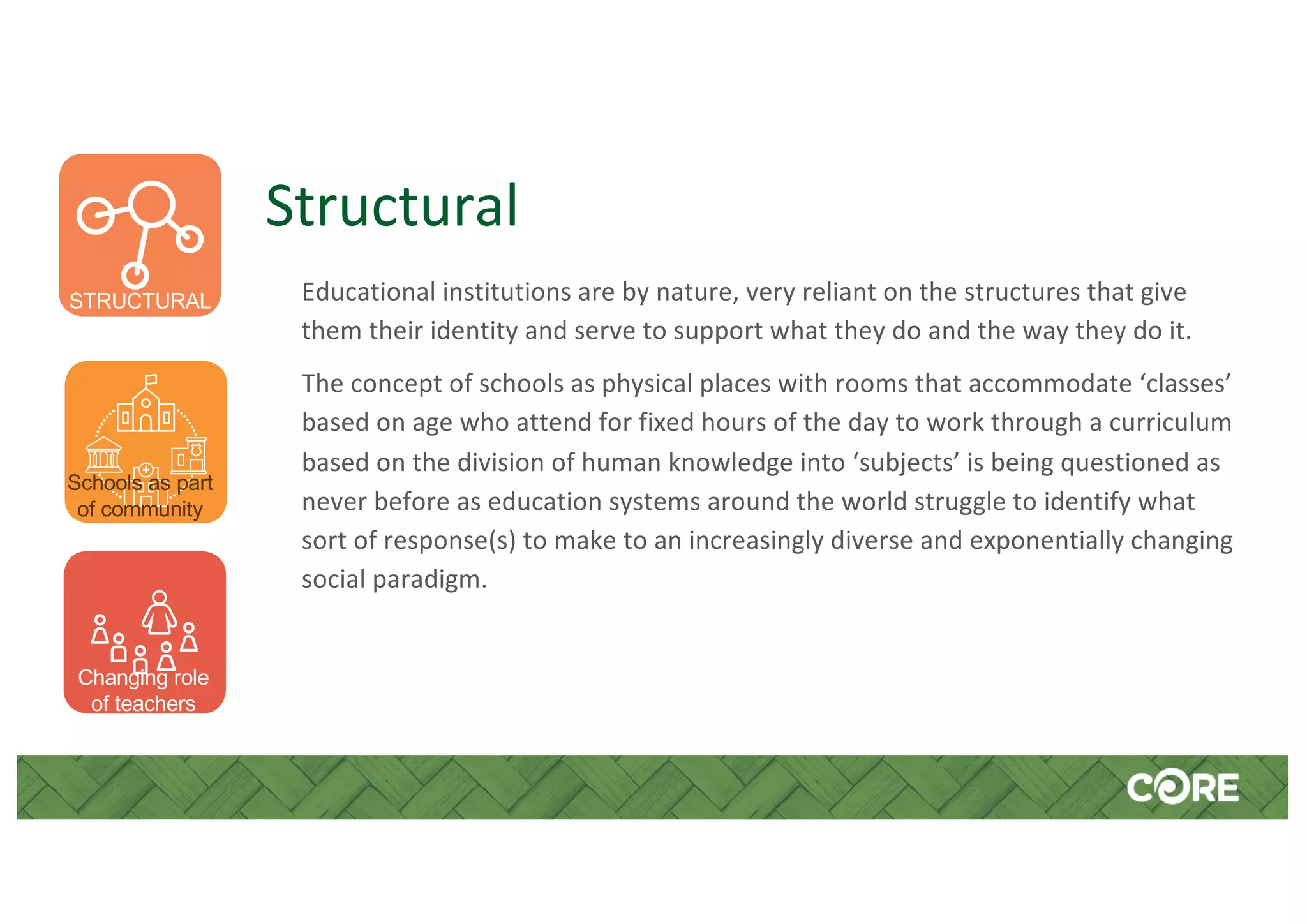Structural
Educational institutions are by nature, very reliant on the structures that give
them their identity and serve to support what they do and the way they do it.
The concept of schools as physical places with rooms that accommodate ‘classes’
based on age who attend for fixed hours of the day to work through a curriculum
based on the division of human knowledge into ‘subjects’ is being questioned as
never before as education systems around the world struggle to identify what
sort of response(s) to make to an increasingly diverse and exponentially changing
social paradigm.
STRUCTURAL
Schools as part
of community
Changing role
of teachers
 