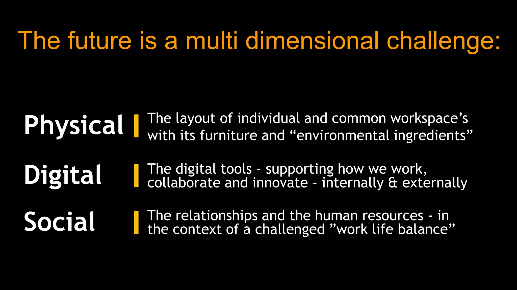 The future is a multi dimensional challenge:


Physical   The layout of individual and common workspace’s
           with its furniture and “environmental ingredients”


Digital    The digital tools - supporting how we work,
           collaborate and innovate – internally & externally


Social     The relationships and the human resources - in
           the context of a challenged ”work life balance”
 