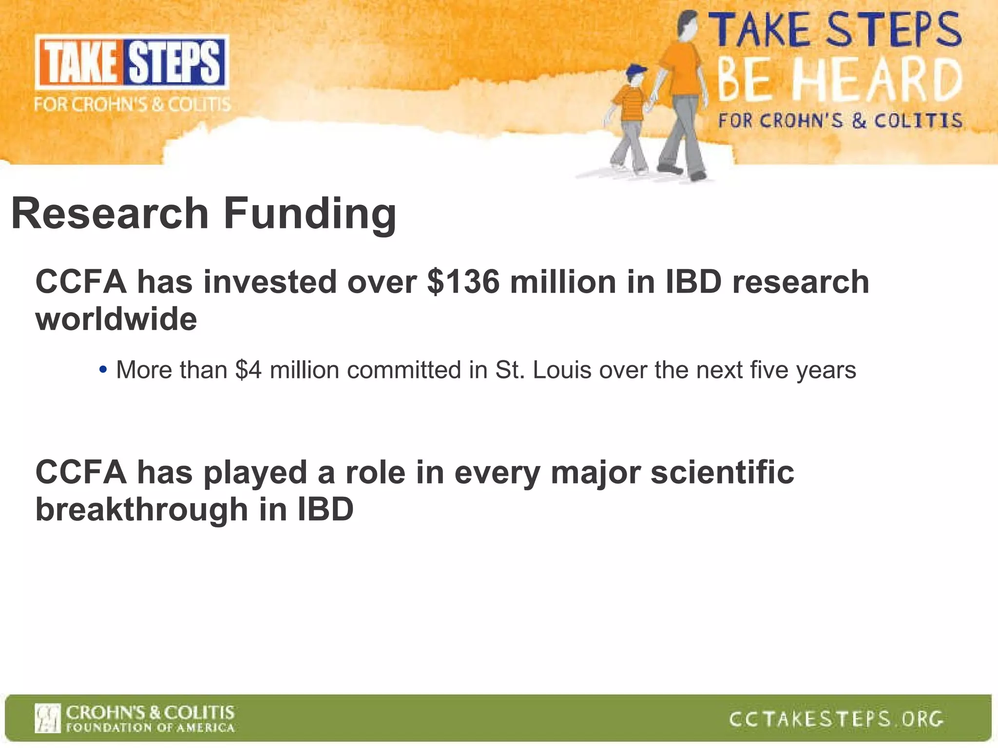 Research Funding CCFA has invested over $136 million in IBD research worldwide More than $4 million committed in St. Louis over the next five years CCFA has played a role in every major scientific breakthrough in IBD 