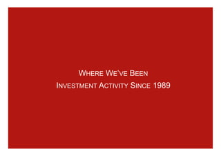 WHERE WE’VE BEEN
INVESTMENT ACTIVITY SINCE 1989
 