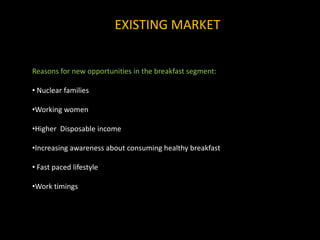 EXISTING MARKET


Reasons for new opportunities in the breakfast segment:

• Nuclear families

•Working women

•Higher Disposable income

•Increasing awareness about consuming healthy breakfast

• Fast paced lifestyle

•Work timings
 