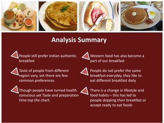 Analysis Summary

People still prefer Indian authentic   Western food has also become a
breakfast                              part of our breakfast

Taste of people from different         People do not prefer the same
region vary, yet there are few         breakfast everyday, they like to
common preferences                     eat different breakfast daily

Though people have turned health       There is a change in lifestyle and
conscious yet Taste and preparation    food habits – this has led to
time top the chart.                    people skipping their breakfast or
                                       accept ready to eat foods
 