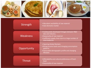 • Abundant availability of raw material
 Strength     • Vast domestic market


              • Inadequately developed linkages between R&D
                labs and industry.
Weakness      • Seasonality of raw material
              • Inefficient supply chain due to a large number of
                intermediaries

              • Opening Global Markets
              • Rising income levels and changing consumption
Opportunity     patterns
              • Favourable demographic profile and changing
                lifestyles


              • Affordability and cultural preferences of fresh
  Threat        food
              • Seasonality of raw material
 