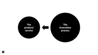 The
innovation
process
The
product/
service
 