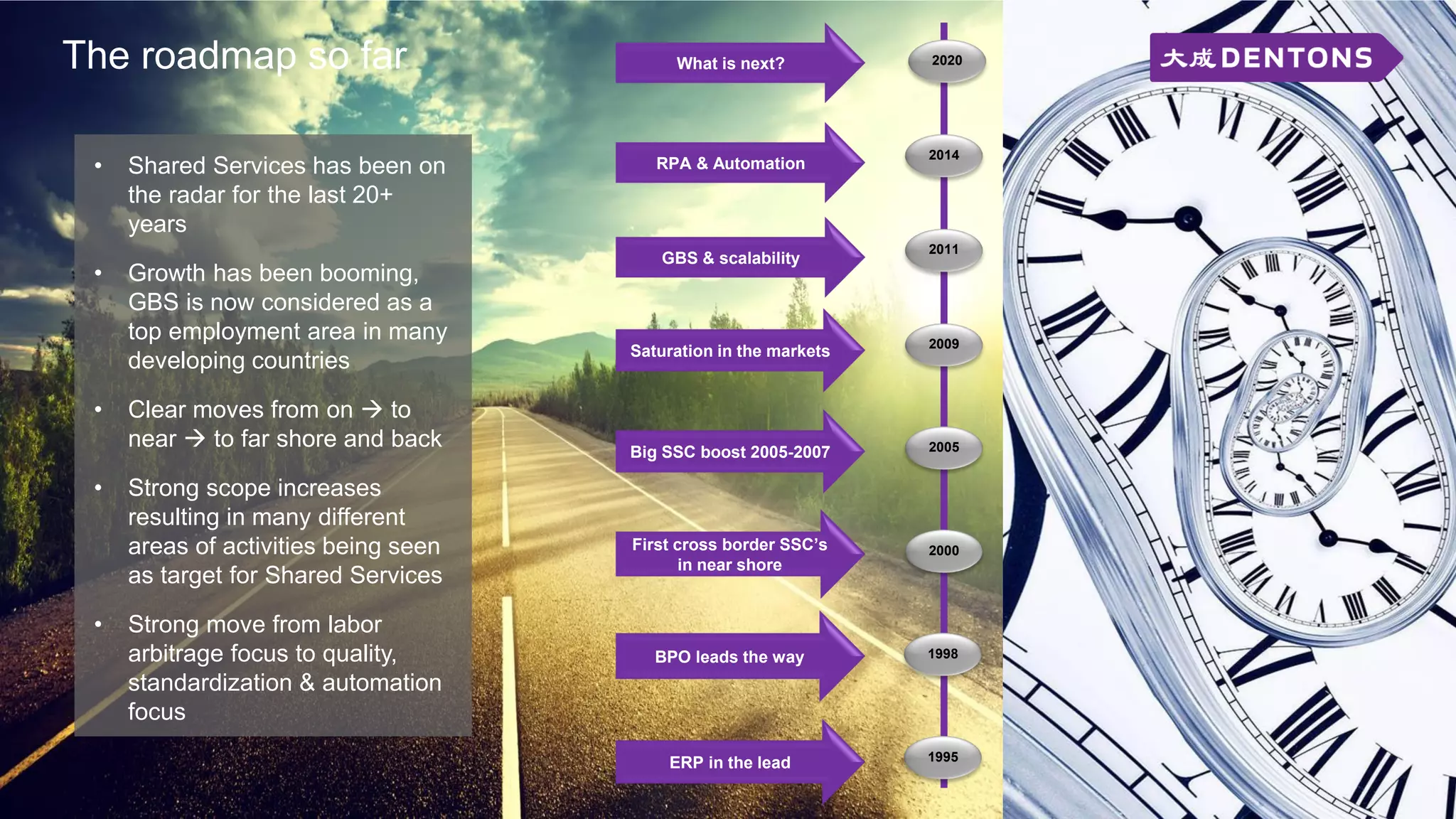 1995
2000
2005
2009
Saturation in the markets
Big SSC boost 2005-2007
First cross border SSC’s
in near shore
ERP in the lead
2011
GBS & scalability
1998BPO leads the way
2014
RPA & Automation
What is next? 2020The roadmap so far
• Shared Services has been on
the radar for the last 20+
years
• Growth has been booming,
GBS is now considered as a
top employment area in many
developing countries
• Clear moves from on  to
near  to far shore and back
• Strong scope increases
resulting in many different
areas of activities being seen
as target for Shared Services
• Strong move from labor
arbitrage focus to quality,
standardization & automation
focus
 