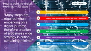 “Many steps are
required when
embarking on a
digital journey;
therefore creation
of a business wide
strategy is critical,
containing minimal"
How to build my digital
roadmap – 12 steps
Build senior sponsorship for your journey – carry it
organization wide (not just IT)
1
Assess areas where digital delivers real value – digital map2
Assess digitalization impact on the company3
Link digital transformation map to corporate goals4
Assess data readiness for digital roadmap5
Assess & possibly update IT & data security6
 