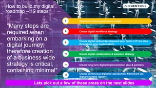 How to build my digital
roadmap – 12 steps
Determine future governance model7
Create digital workforce strategy8
Create digital skillset development plan (both in IT, but also
throughout your organization)
9
Create digital collaboration & adoption strategy10
Create long term digital implementation plan & partners11
Create continuous digital re-assessment framework (as
digital changes rapidly)
12
“Many steps are
required when
embarking on a
digital journey;
therefore creation
of a business wide
strategy is critical,
containing minimal"
Lets pick out a few of these areas on the next slides
 