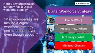 “Many companies are
lacking a digital
workforce strategy
end-to-end or never
even though about it"
Hardly any organization
currently has a Digital
workforce strategy
Digital Workforce Strategy
People (Who)
Process (How, When)
Technology (What)
Mindset (Change)
 