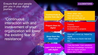 Ensure that your people
join you in your digital
journey
“Continuous
interaction with and
involvement of your
organization will lower
the existing fear or
resistance”
Communicate &
involve from day 1
• What, when, why
• How will it help you
• How can you help us!
Prepare them for
digital
• Training
• Empowerment
• Involvement in projects
Show them the
value chain
• How can I move up, helped by
digital
• How does my future role look
like
Learn how to work
with digital
• Train the tools / train solutions
• Use their knowledge combined
with the digital solution
• Show why it helps
 